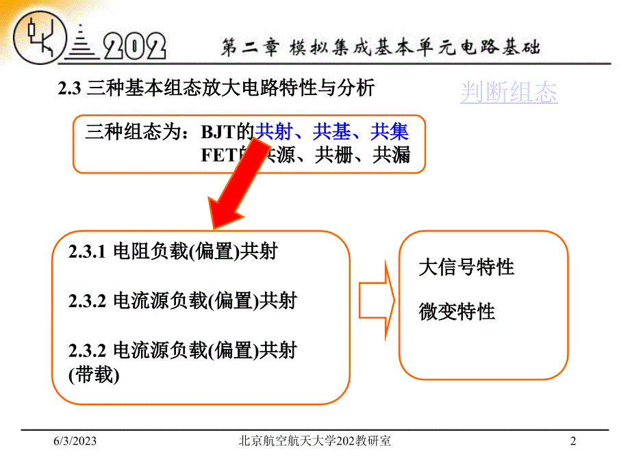 模拟电路-三种基本组态放大_第2页