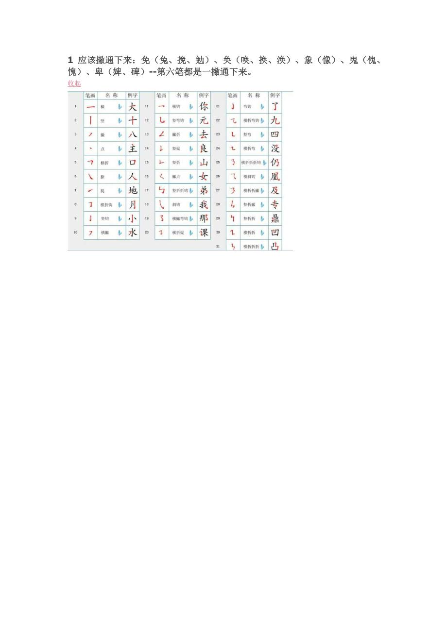 汉字笔顺 董勇钢_第3页