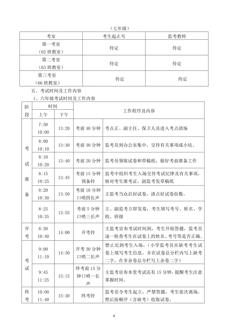 2015春初二、初三和小六毕业考试方案_第4页