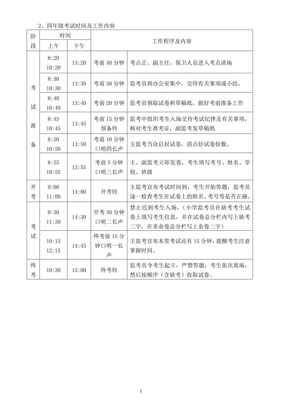 2015春初二、初三和小六毕业考试方案_第5页