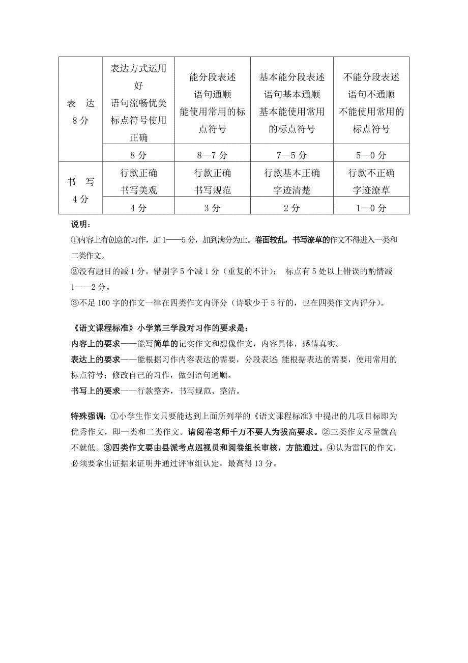 2012小学语文毕业考试评分参考_第5页