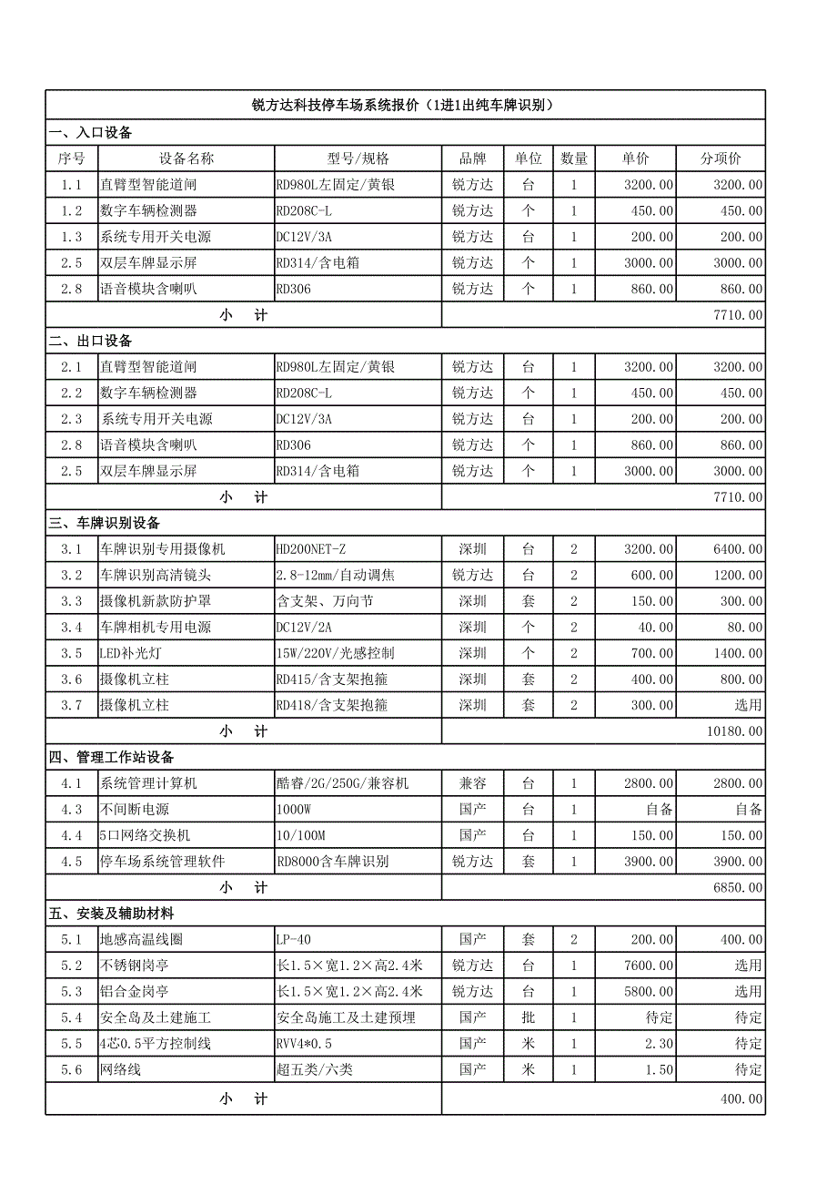 停车管理系统报价_第1页