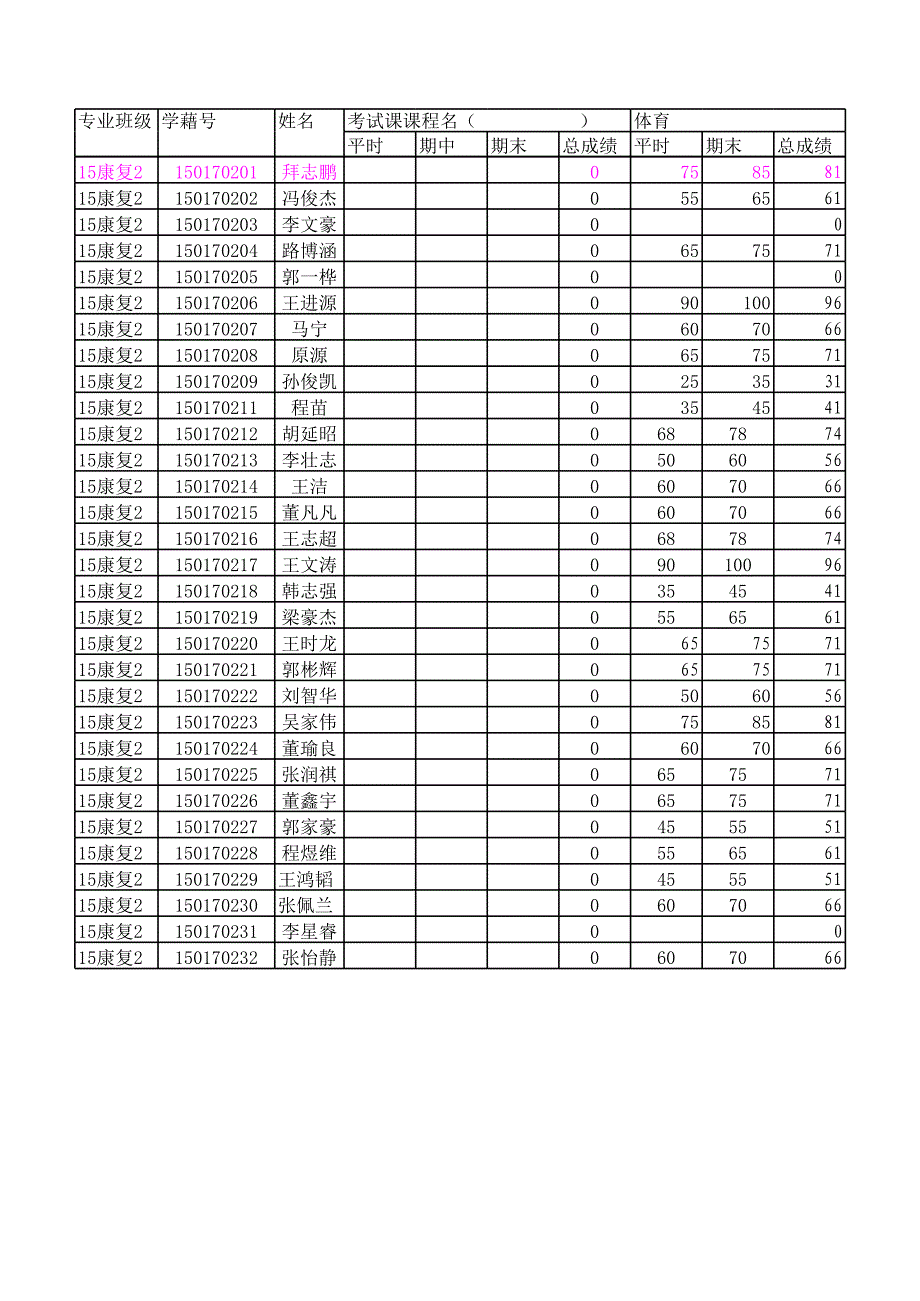 15级、16级各班登分表_第4页