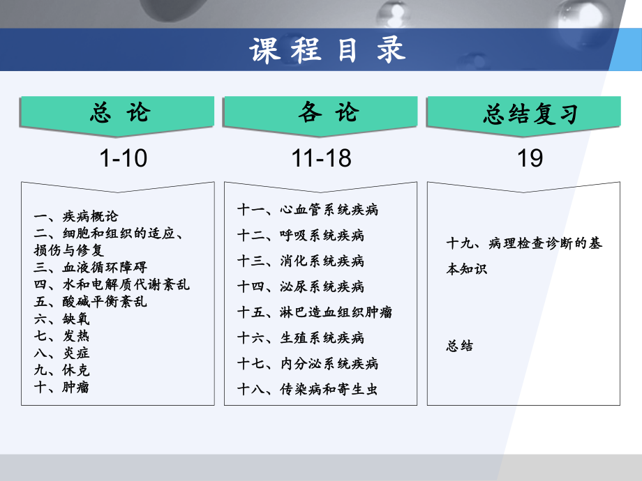 病理生理(4-6)_第2页