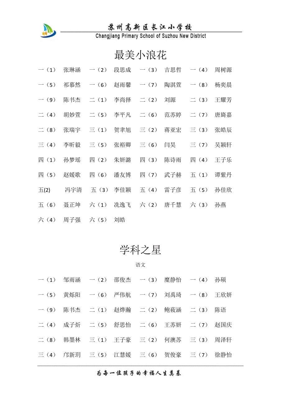 2016~2017学年表彰决定及表彰名册_第5页