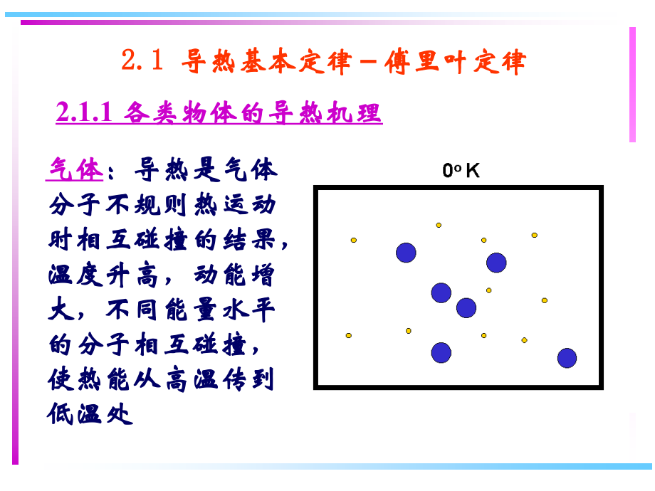 【2017年整理】第2章-稳态热传导_第3页