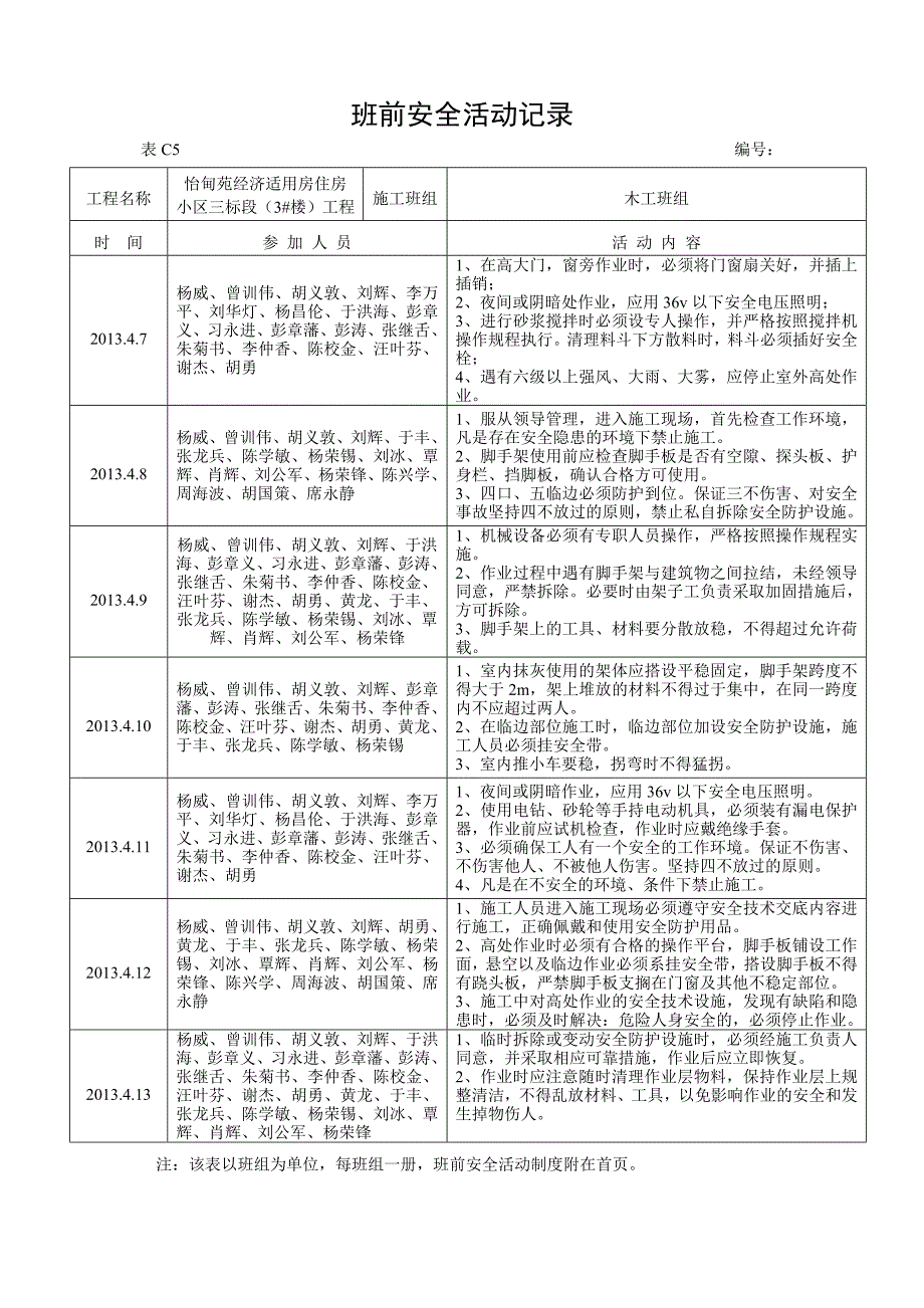 班前安全活动记(一般抹灰班组)_第3页