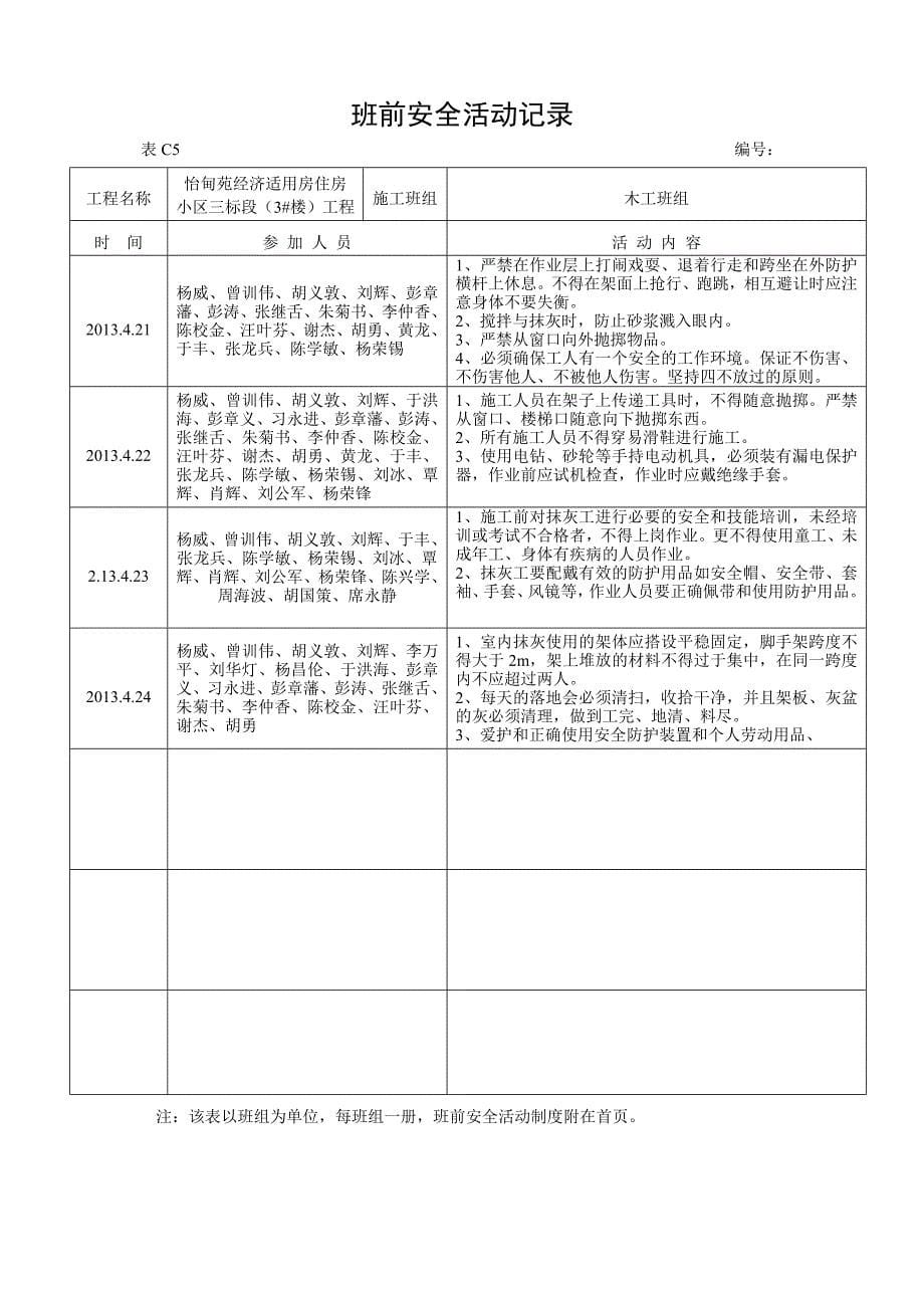 班前安全活动记(一般抹灰班组)_第5页