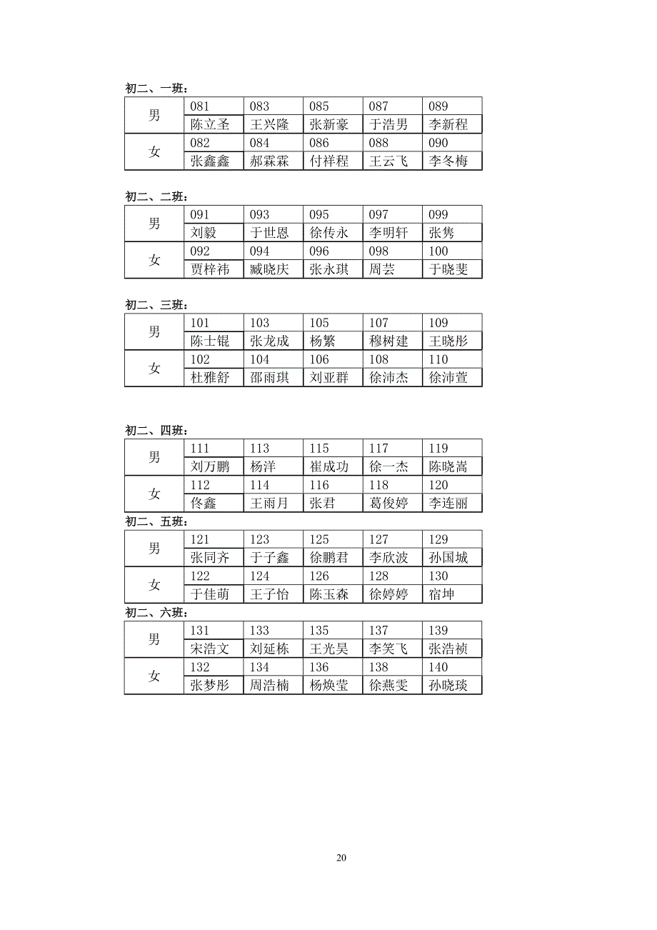 2016姓名、号码对照表_第2页