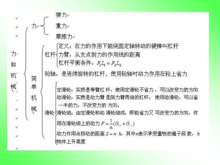 物理：沪粤版八年级 第六章力和机械课程PPT_第5页