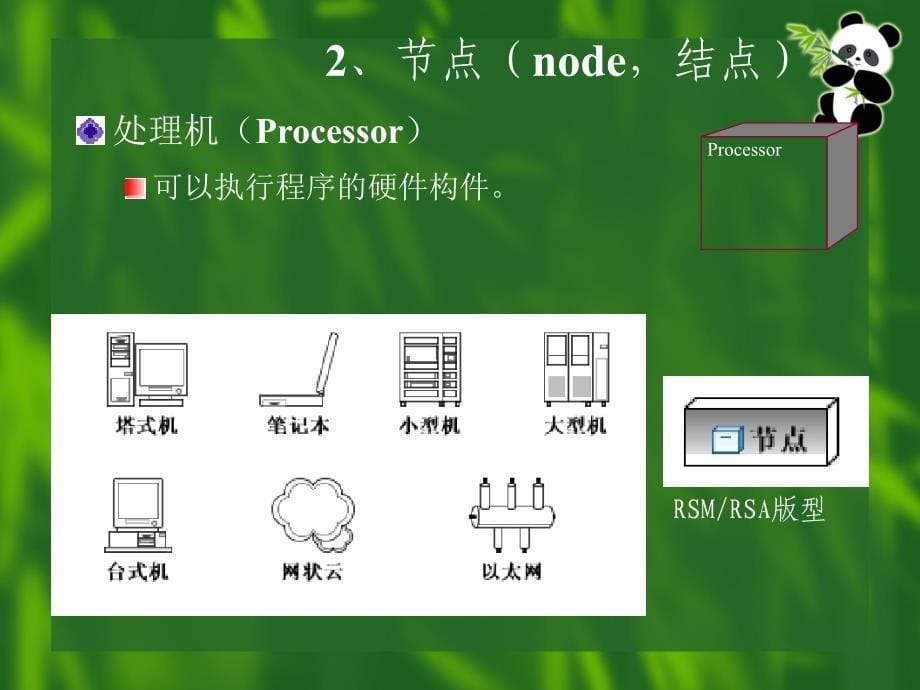 UML部署图_第5页