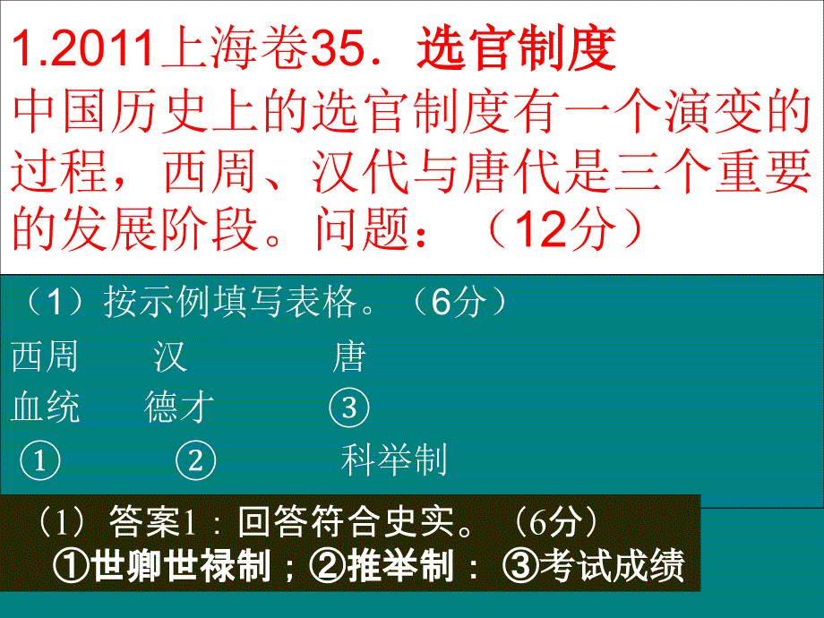 2016上海主观题“活”字了得_第2页