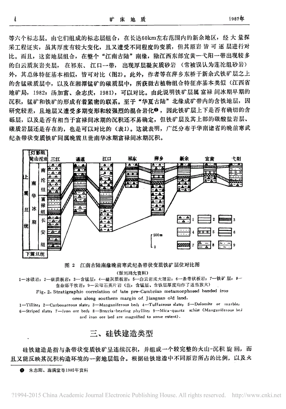 1987华南晚前寒武纪硅铁建造的层位_类型与形成条件_汤加富_第4页