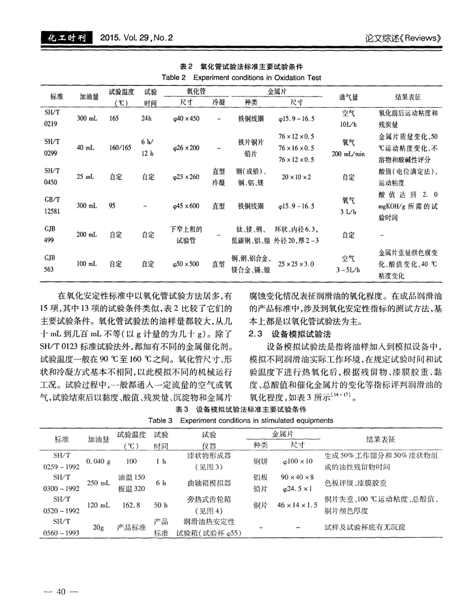 润滑油热氧化安定性试验方法标准比较分析_第4页