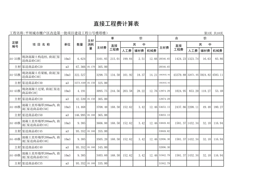 1号楼塔楼土建工程08_第4页