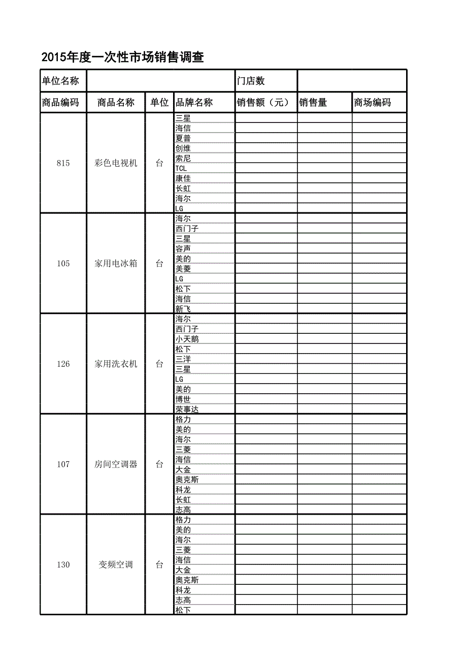 2015年一次性调查模板_第1页