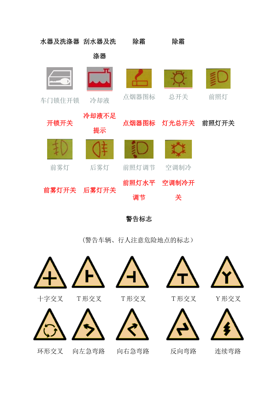 2016年驾照考试科目一知识点归纳总结-(完整版)_第3页