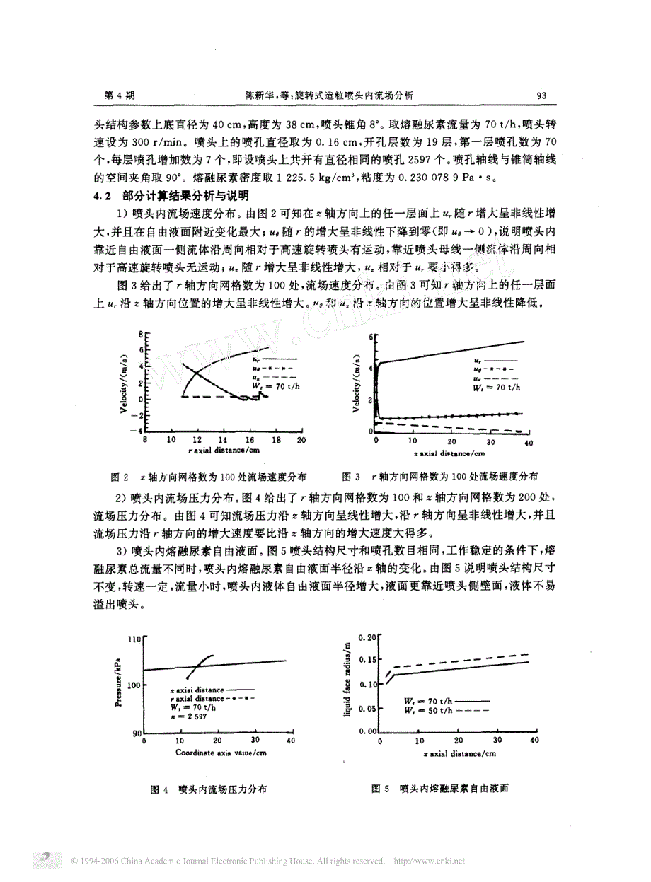 旋转式造粒喷头内流场分析_第4页