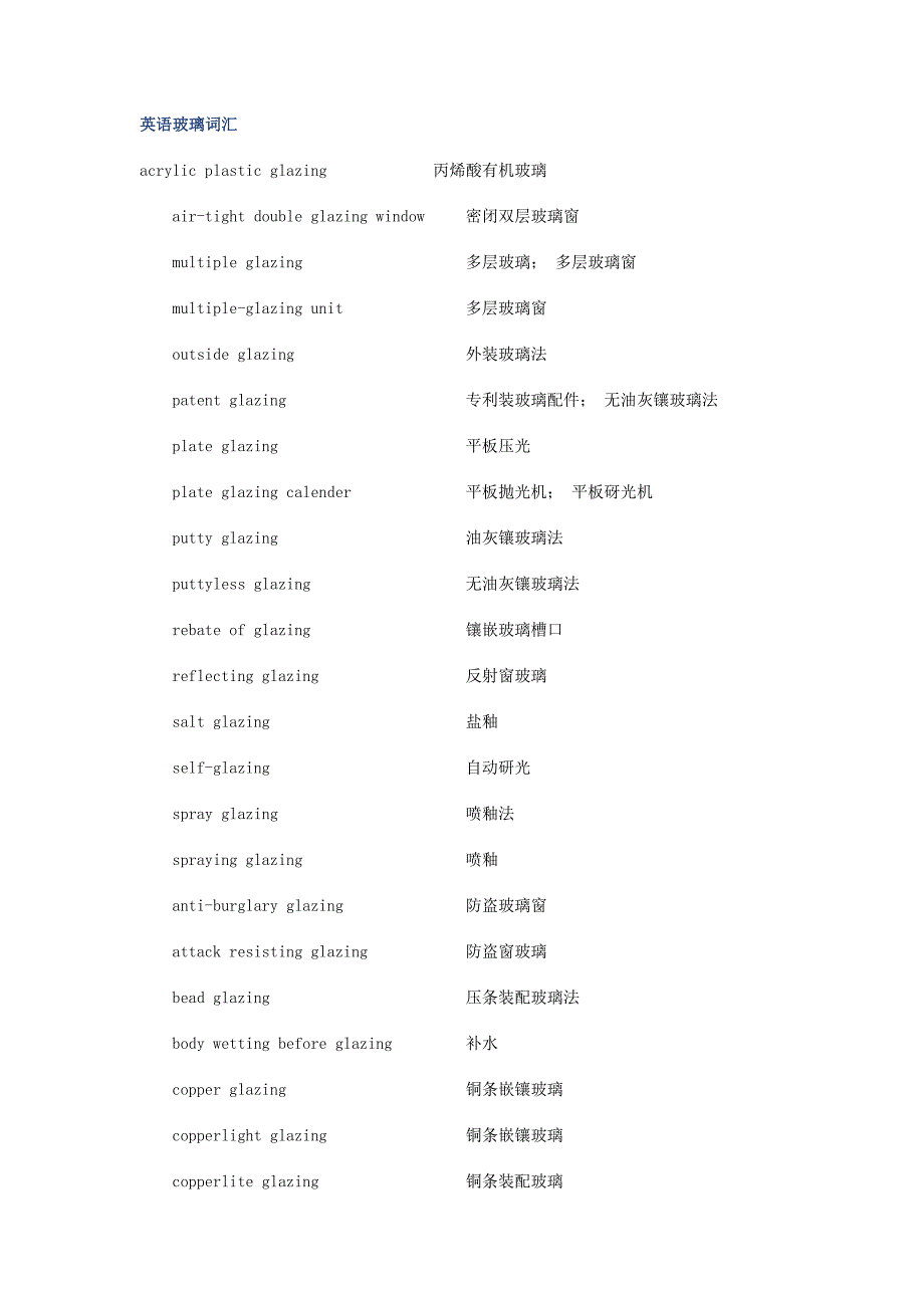 有关玻璃的英语词汇_第1页