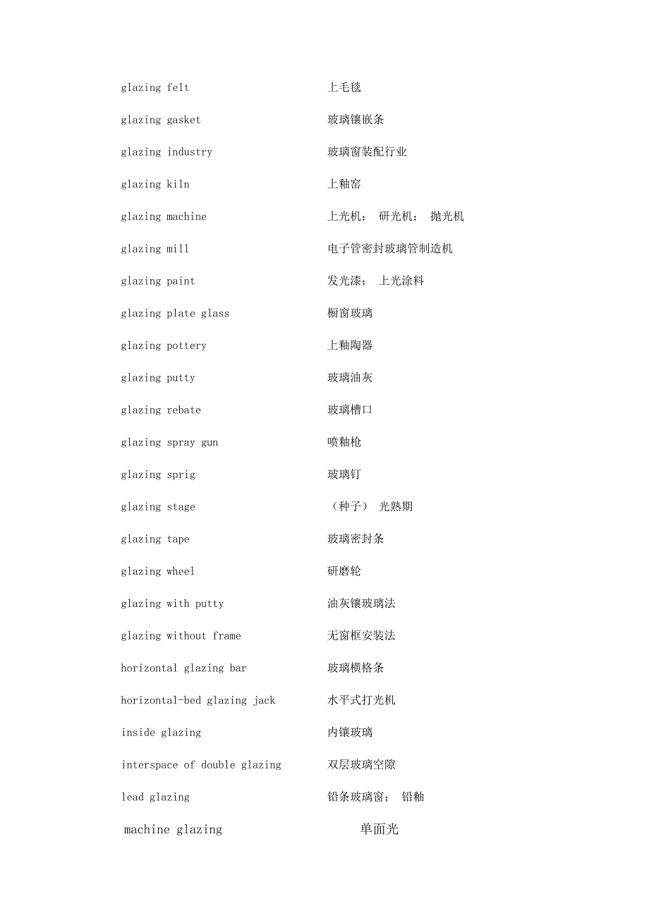 有关玻璃的英语词汇_第3页