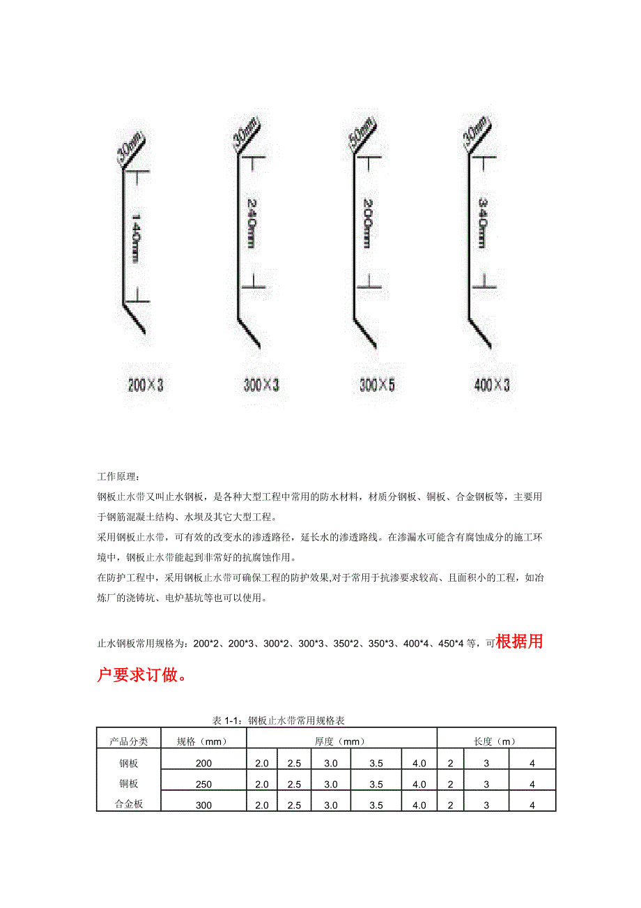 止水钢板规格_第1页