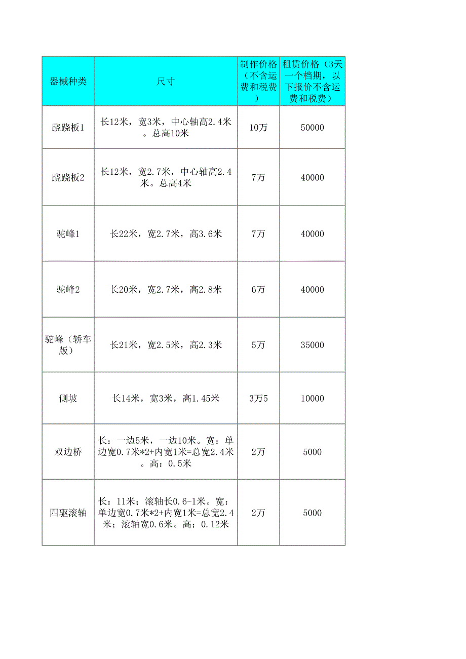 汽车试驾道具制作租赁明细,越野器械制作_第1页