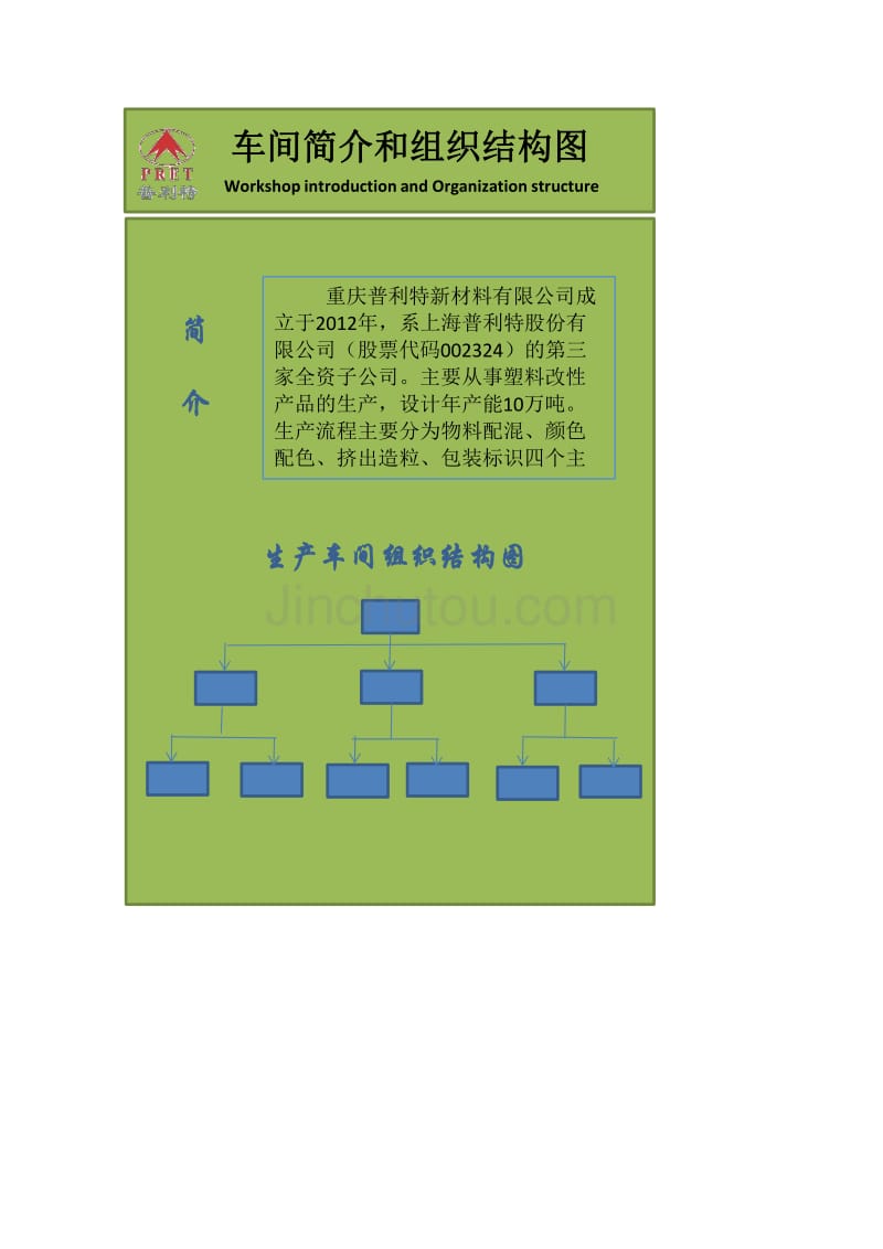 生产车间框架表_第1页