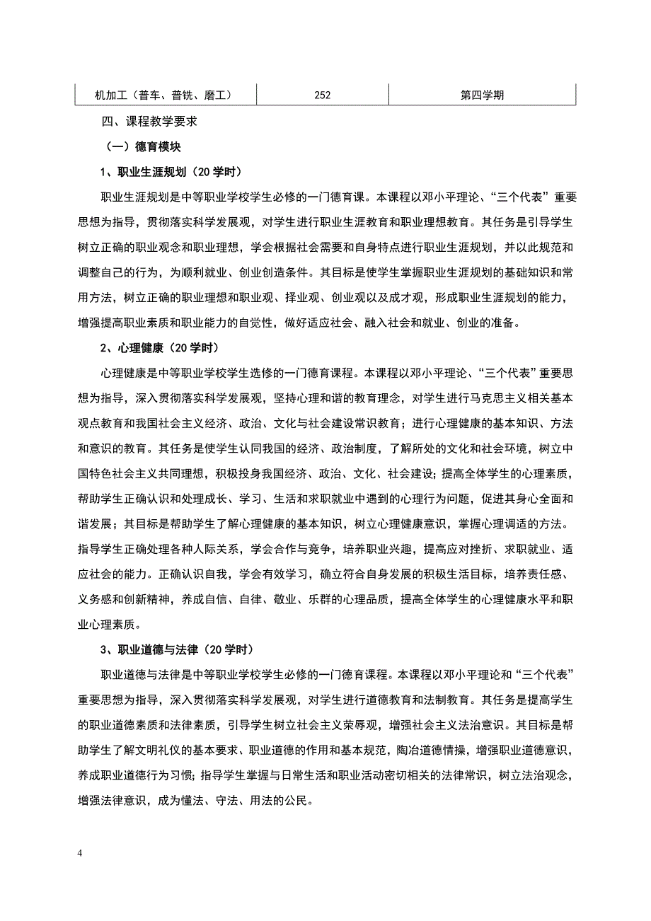 模具设计与制造(中专)专业2011级教学计划_第4页