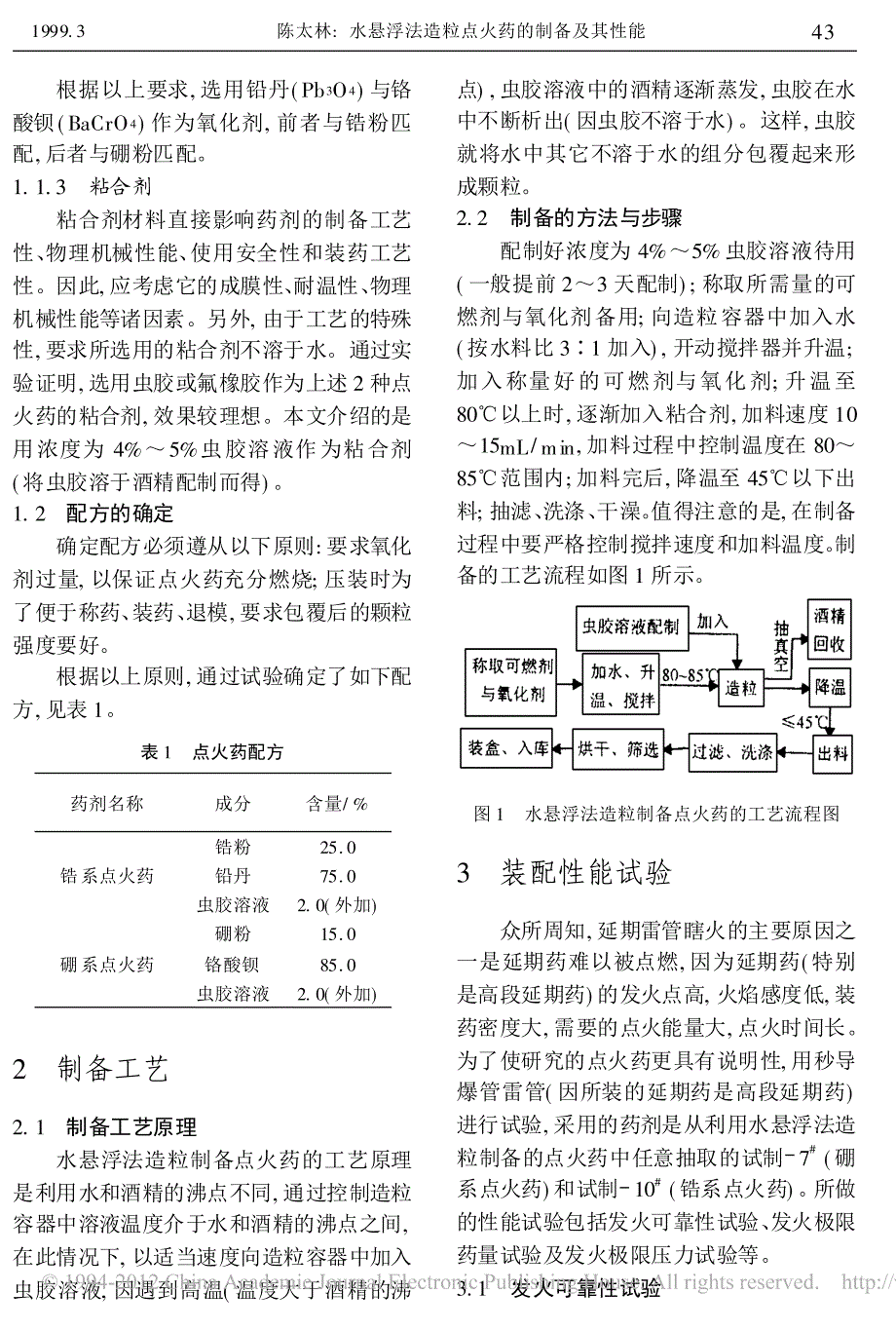 水悬浮法造粒点火药的制备及其性能_第2页