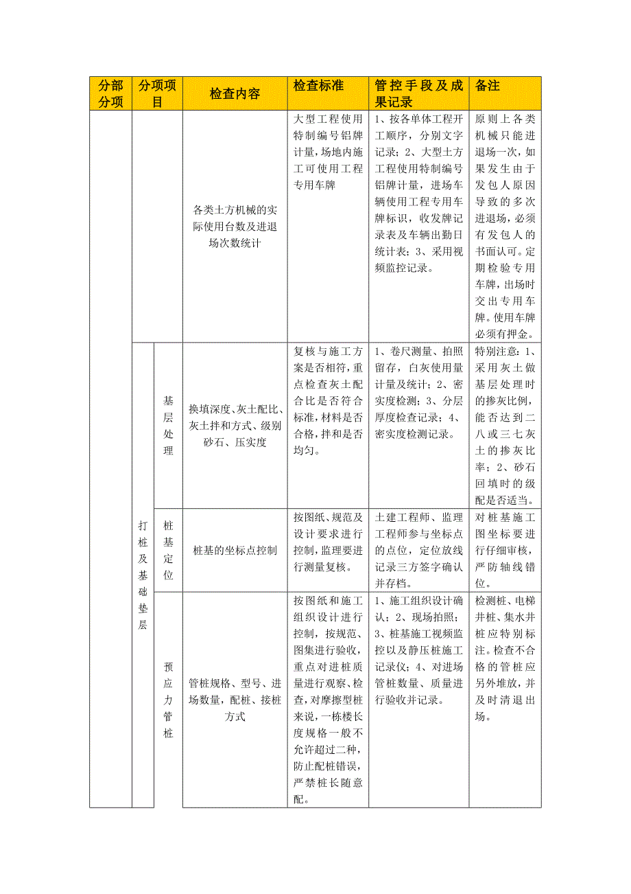 基础分部分项_第4页