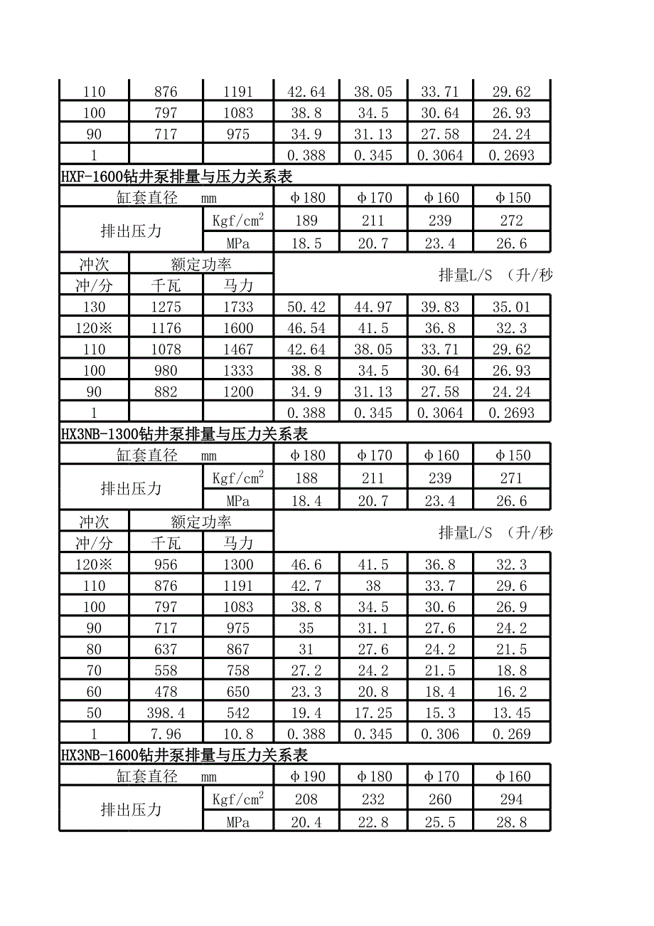 环空上返速度计算_第4页