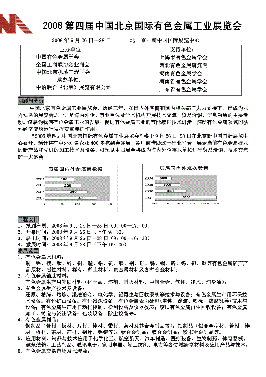 2008第四届中国北京国际有色金属工业展览会_第1页