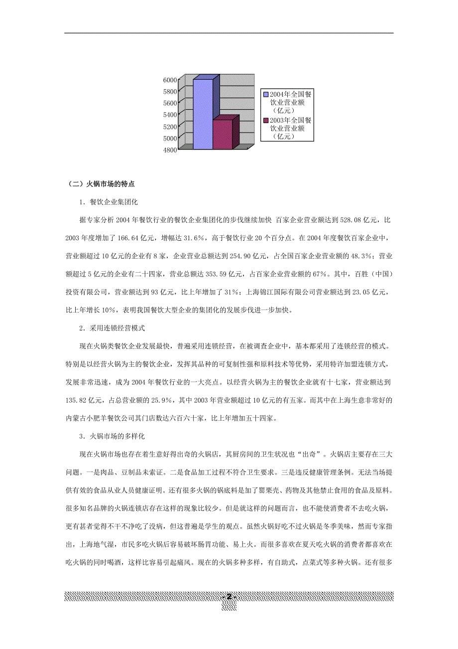 某某大学附近火锅市场_调研报告_第5页