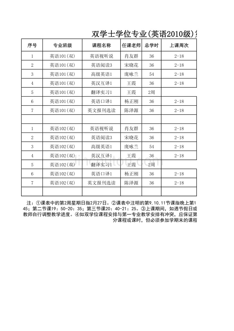 20102sxwkb_第1页