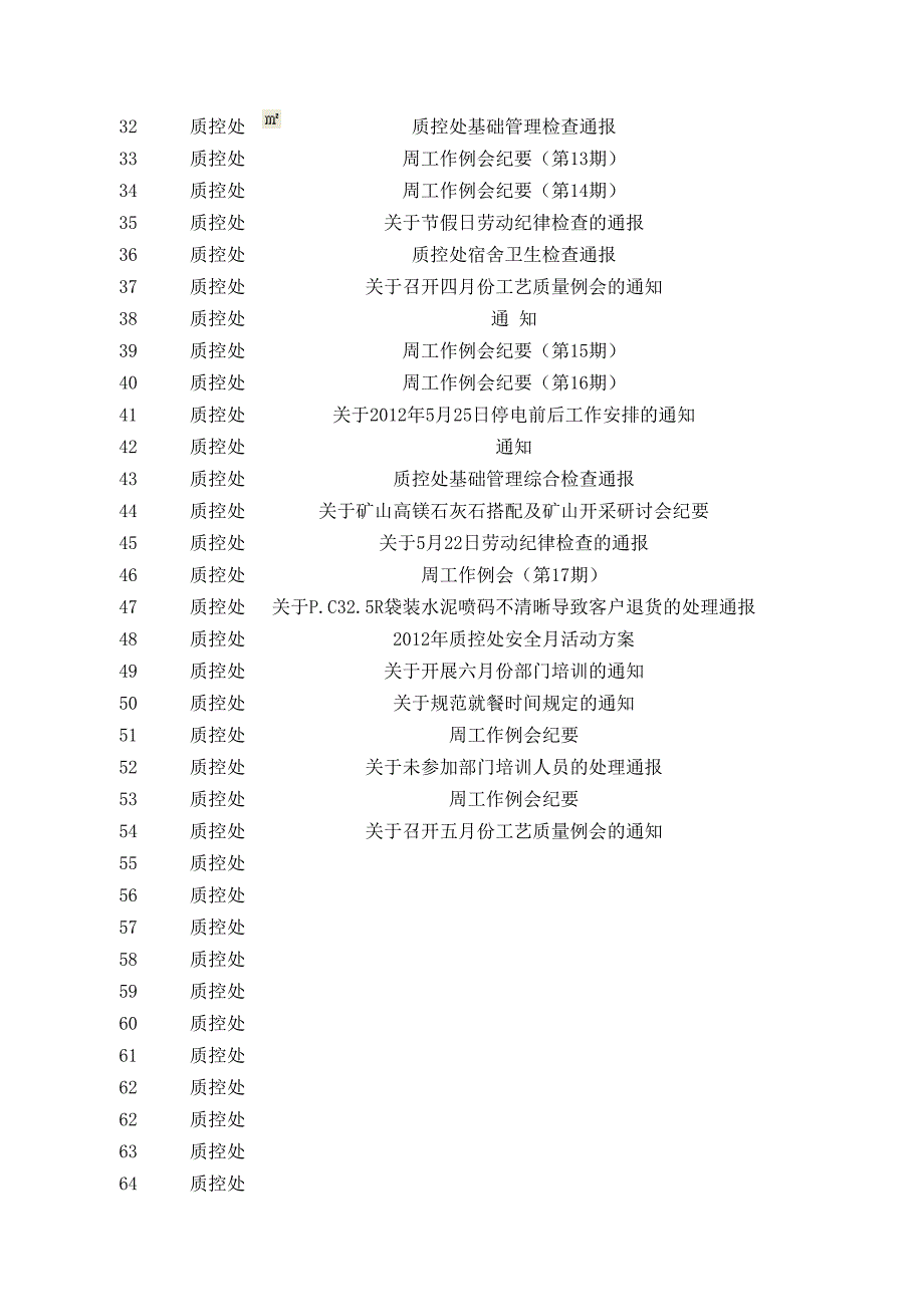 2012年收文归档、记录_第2页