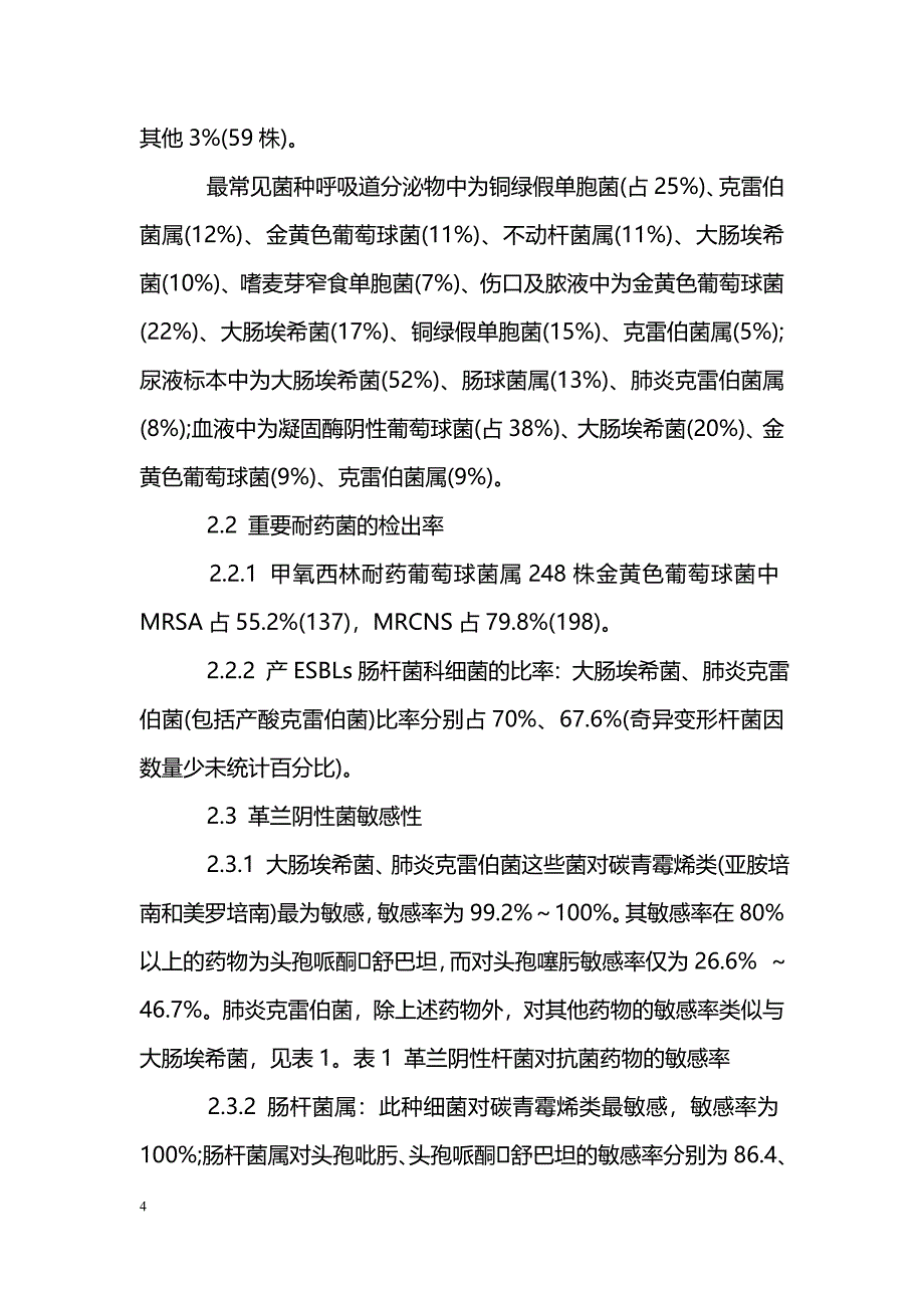 2008年山东大学附属省立医院细菌耐药性监测_第4页