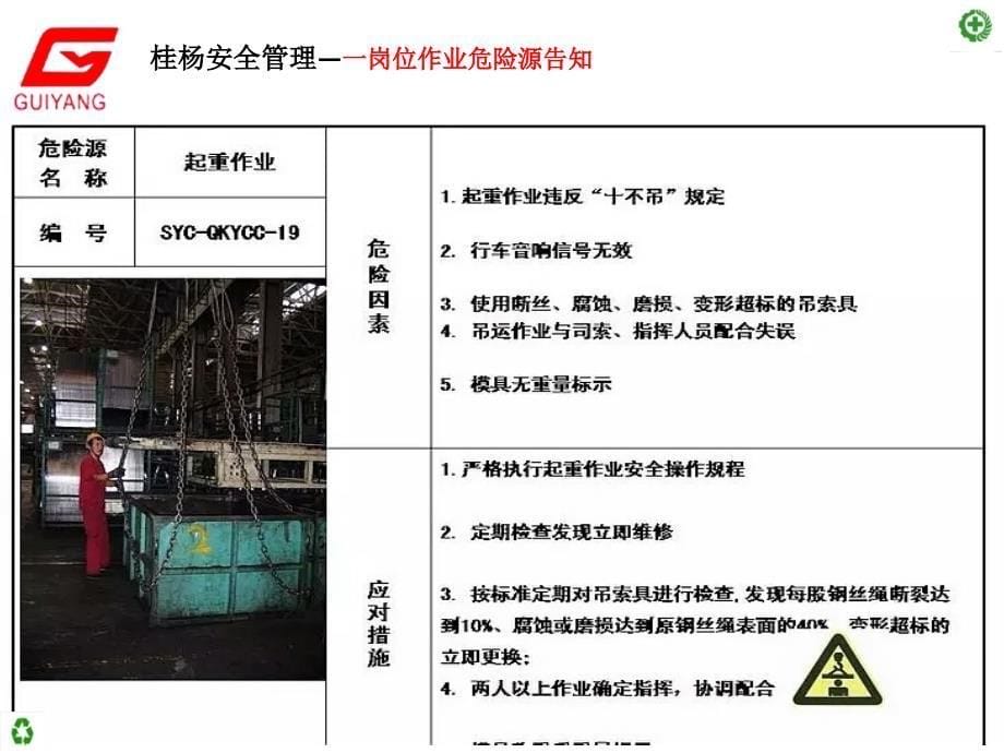 安全技能提升_第5页