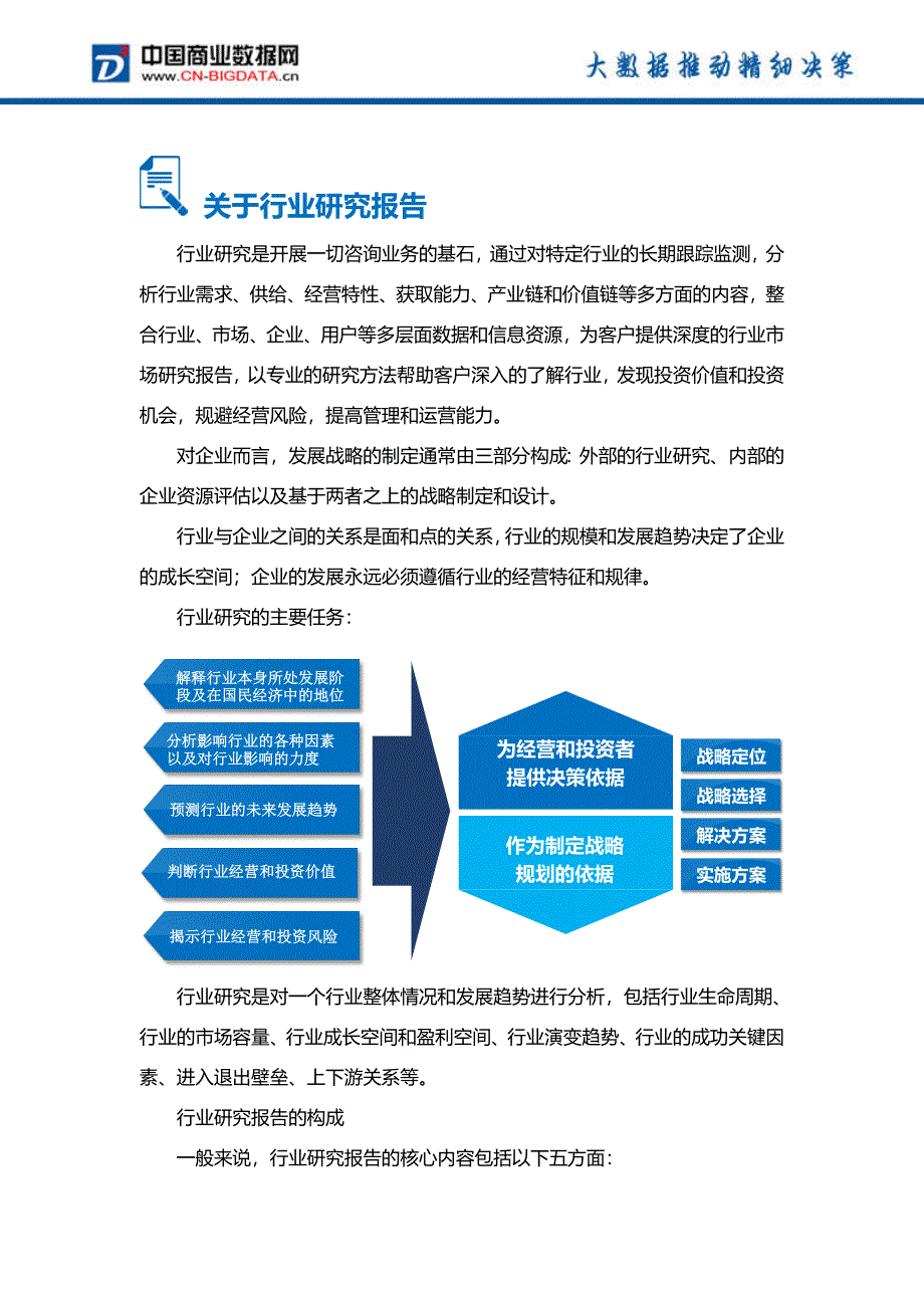 东莨菪碱眼膏剂行业发展前景与投资战略规划分析报告_第2页
