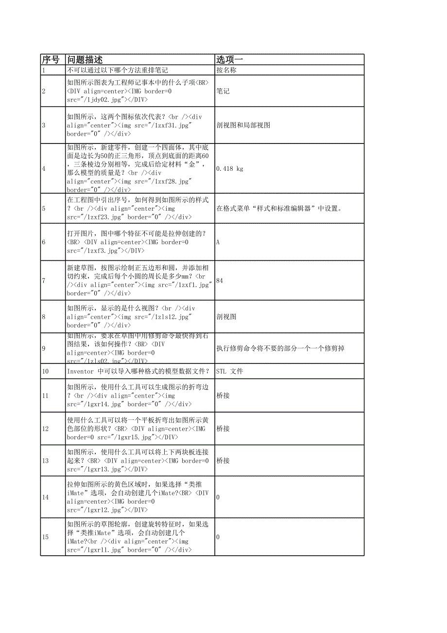 2012 Inventor 工程师样题_第1页