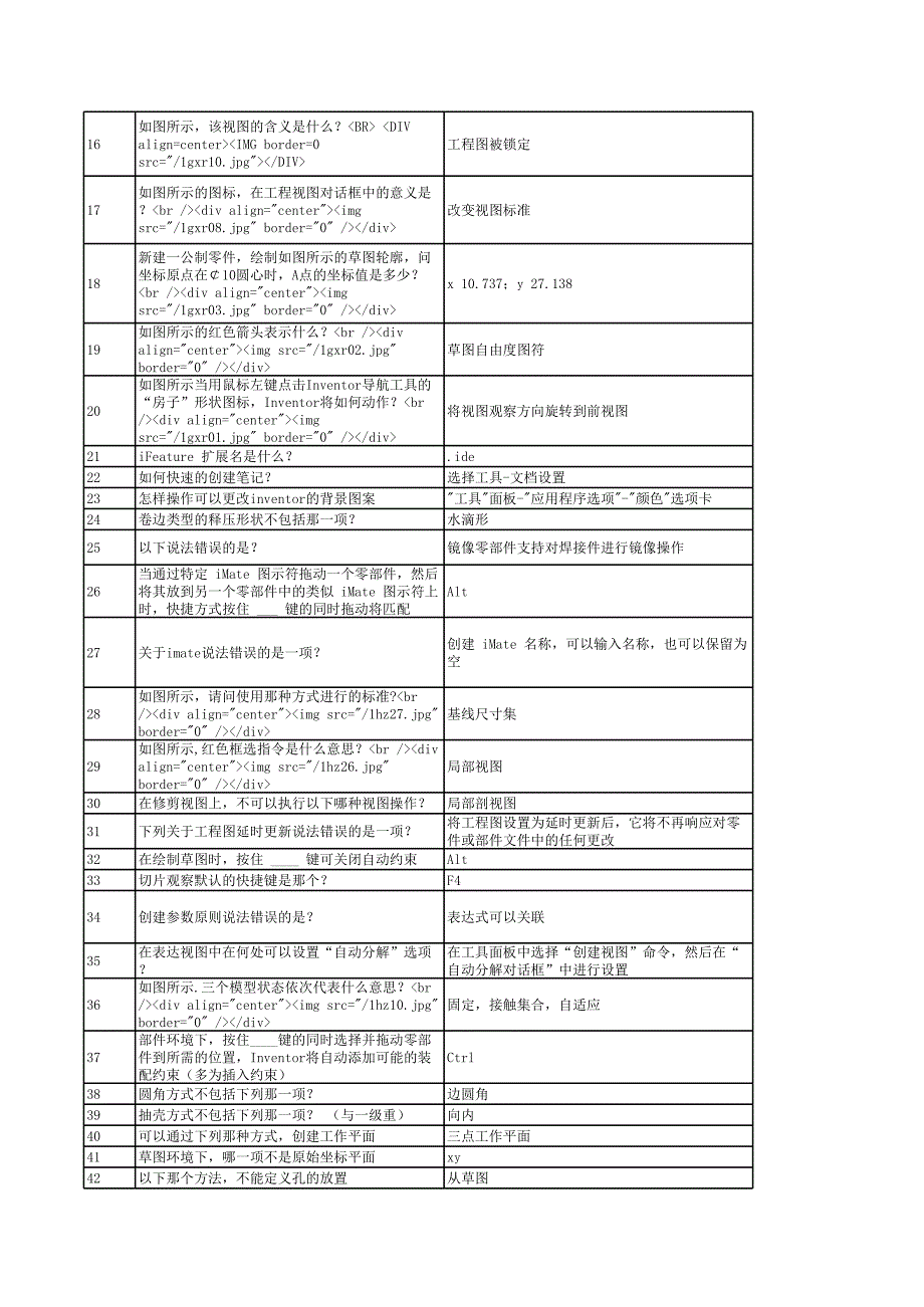 2012 Inventor 工程师样题_第2页