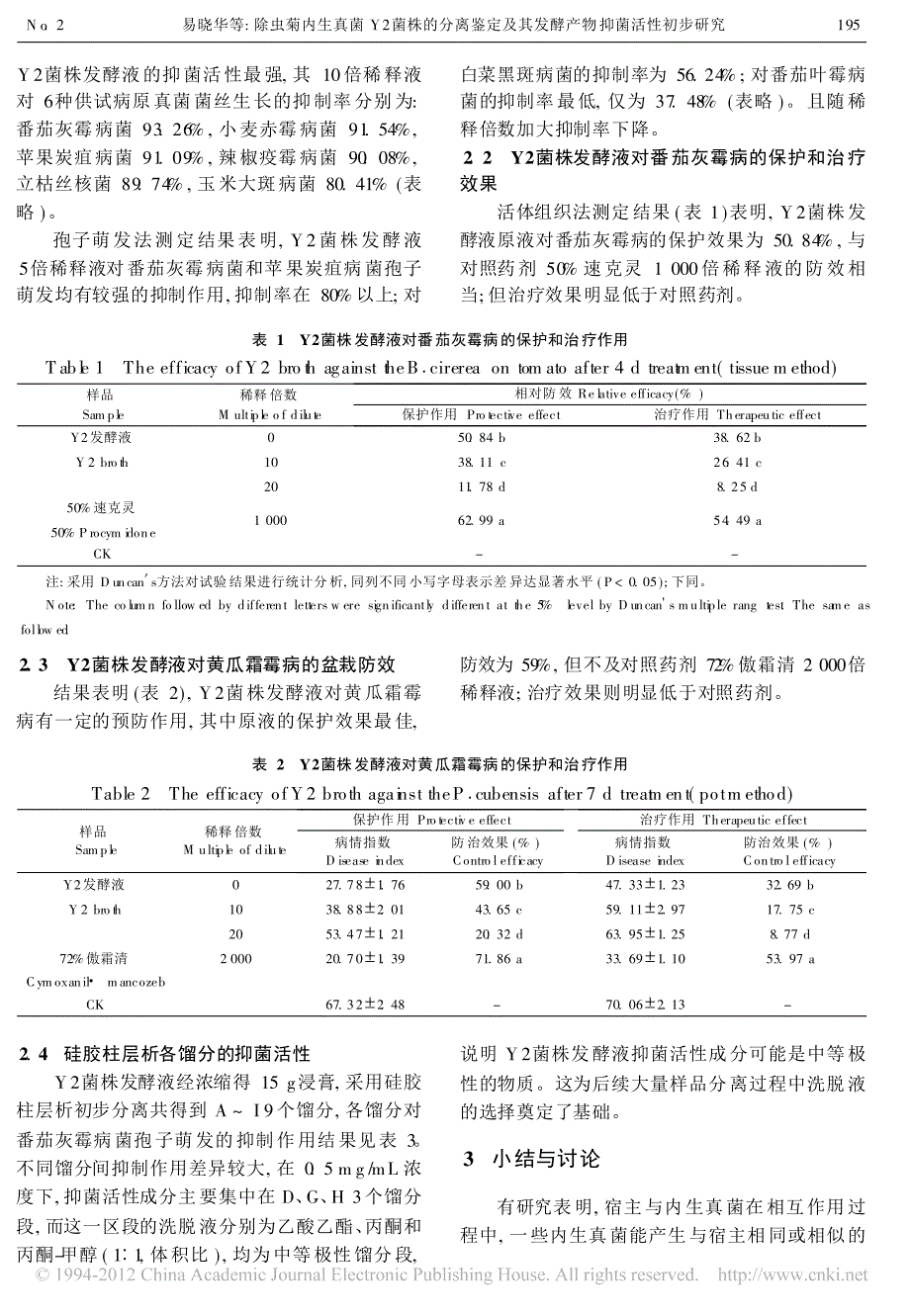 除虫菊内生真菌Y2菌株的分离鉴定及其发酵产物抑菌活性初步研究_第3页