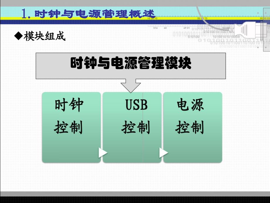 嵌入式时钟与电源管理_第3页