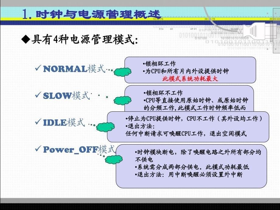 嵌入式时钟与电源管理_第5页