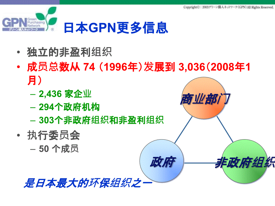 国际可持续消费绿色采购和生态标志研讨会_第4页