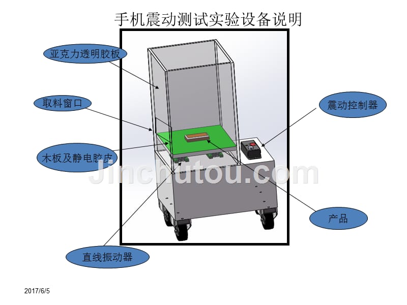 手机震动测试实验设备说明_第1页