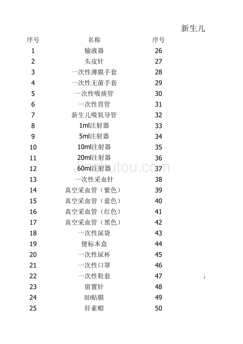 新生儿一次性耗材物品_第1页