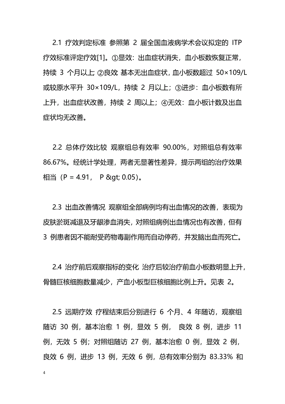 梁冰老中医治疗慢性特发性血小板减少性紫癜经验_第4页