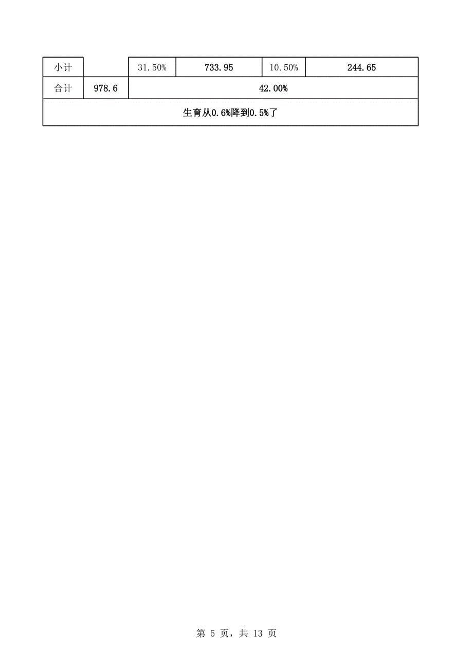 2012至2014年社保缴纳基数比例一览表_第5页