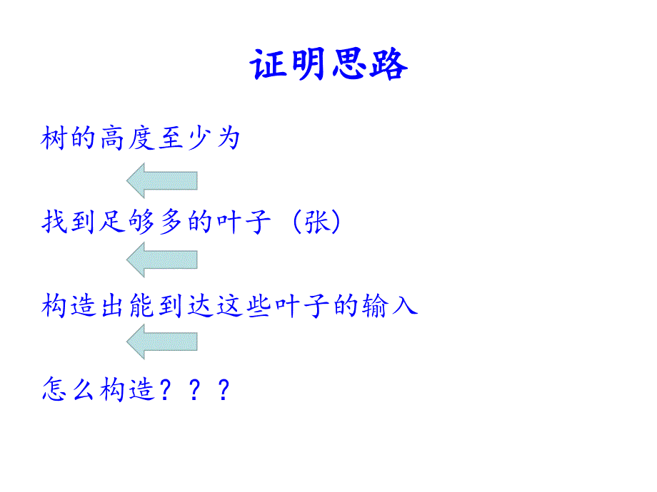 基于决策树模型的求凸包算法下界的证明_第2页