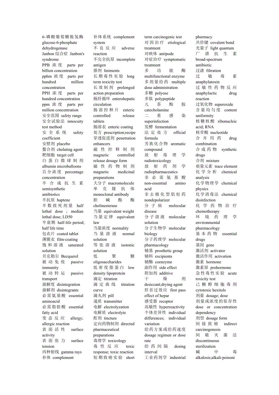 英语词汇(药学)_第1页